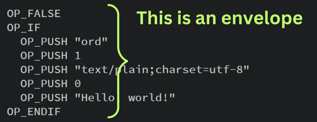 What is an Inscription 